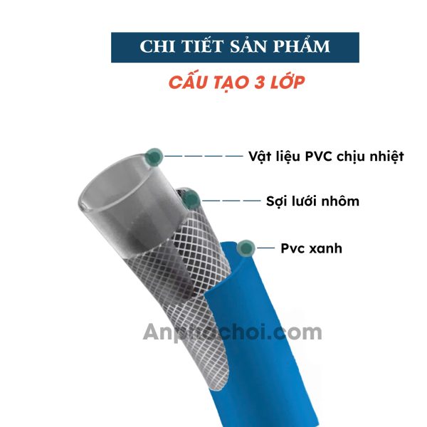 Dây cuộn 2