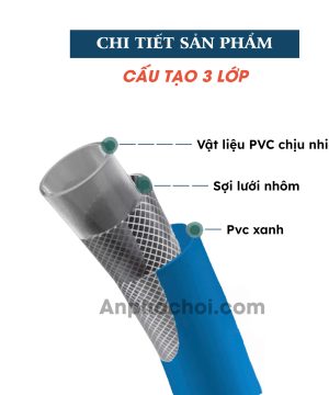 Cuộn ống 3 lớp bọc nhựa xanh phi 14.5