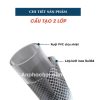Cuộn dây inox 304 sọc đỏ phi 13