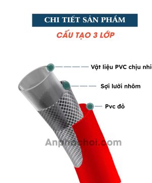Cuộng ống 3 lớp bọc nhựa đỏ phi 14.5